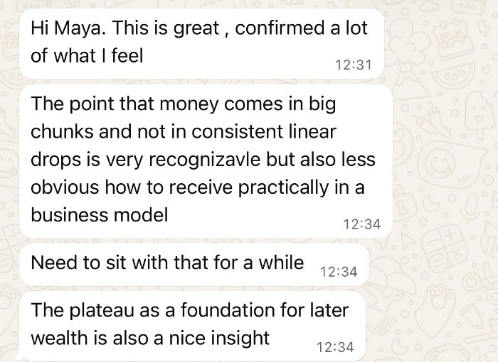 client review
